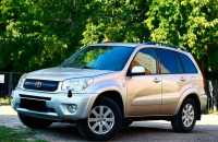 roof racks Toyota RAV4