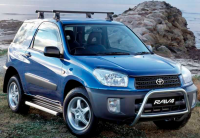 Overview of the 2000-2006 Toyota RAV4