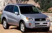 Overview of the 2000-2006 Toyota RAV4