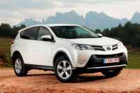 Toyota RAV4 vs Ford Kuga which is better?