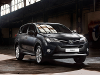 Should I buy a used 2015 Toyota RAV4?