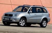 Toyota RAV4 - model history XA20