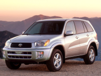 What are the dimensions and bolt spacing of all generations of Toyota RAV4 wheels?