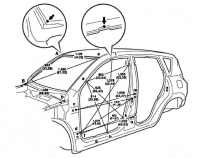 What are the dimensions of the Toyota RAV4? Bodywork and luggage compartment.