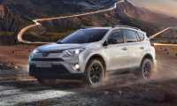 What is AWD on the RAV4?