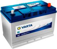 Batteries for Toyota RAV4