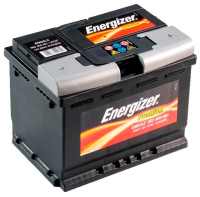 Batteries for Toyota RAV4