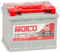 Batteries for Toyota RAV4