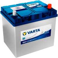 Batteries for Toyota RAV4