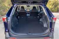 Trunk space of Toyota RAV4 of different years